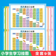 儿童学习挂图全套9张小学生知识点大全汇总早教公式大全墙贴教具 英语挂图 默认