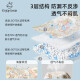 EnjoyLittle婴儿隔尿垫宝宝尿布床单防水可水洗新生儿待产包 憨趣熊猫