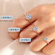 Feiyu Fat Donglai same style Focus on quality Moissanite platinum ring Platinum one carat six prongs simulated diamond ring Mo PT950 platinum 1 carat