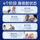 AMYKON bovine spleen peptide bovine colostrum immunoglobulin enhancement immunoglobulin adult middle-aged and elderly people with enhanced immune surgery nutritional products allergic nettle [anti-anti-bacterial bacteria, care for health] Garbage C globulin immune pills*2