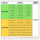 TOTO原装马桶盖CW718 719 728 844 854 436 805 836 915 904B CSW768B
