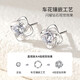 EothPT950 Platinum Diamond Four-leaf Clover Earrings for Women Platinum Earrings and Ear Accessories Valentine's Day Birthday Gift for Girlfriend PT950 Platinum Diamond Four-leaf Clover Earrings + Certificate