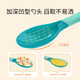 Yeehoo Temperature Senting Fork Spoon bébé apprenant à manger à l'entraînement Spoon bébé Spoon Supplémentaire Bend Vide des enfants Olive vert