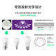 Philips (PHILIPS) constant-brightness LED bulb high-brightness energy-saving bulb lighting source E27 screw port 3.5W white light 6500K true color version