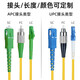 Uplian Broadcast- und TV-Klasse APC Slant Octave Single-Mode-Glasfaser-Jumper SC/APC-SC/FC/LC/ST UPC Single Core Tail Fiber Optic Lilling Extension Cable Kabel TV-Top-Box Single-Core-Single-Core-SC/APC-LC/UPC 30 Meter