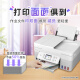 Canon G4881 large-capacity refillable ink color multi-function wireless all-in-one machine (type/duplicate/scan automatic double-sided/document feeder/WeChat remote/dual-band WiFi home use)