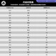 阿迪达斯 （adidas）【滔搏运动】男鞋运动鞋场下篮球鞋复古耐磨舒适 GZ4856 40