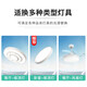XMSJFSL Foshan lighting ceiling light LED wick replacement core circular lamp panel lamp plate household bedroom light strip ring high bright round 24W white light 12182 packages