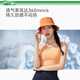 
Beneunder lightweight and portable storage fisherman hat sun protection hat sun hat women mountaineering hat sun hat men GP739 orange