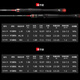 
Eryu 22 styles of valley luya rod super mage long throw competitive insect rod transforming rod super fast adjusting fishing rod 671/681mh 1.98m /S662L-M straight handle