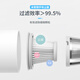Shuangwei adapts to Xiaomi Mijia portable vacuum cleaner filter element wireless handheld car-mounted large suction washable HEPA filter filter paper 3 pack SX01