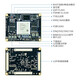双铂 FPGA核心板 ZYNQ核心板 开发版 PCIE USB（PZ7035核心板+下载器）