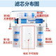 芯园适用沁园净水器通用KRT3800/2800/3980/3820全套PP棉烧结炭后置RO KRT-2800/3800/3890(1、2、4级