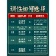 PTNOKA竹笛初学笛子者横笛乐器长笛儿童专业成人演奏小学生入门专用 G调【双管】少儿推荐
