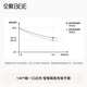 [80% new] BEIE Musician Baby Outdoor Toy Cup 1 Year Old + Children's Strap Cup Strap 440ml Green Dinosaur Children's Gift
