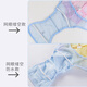 Aibodu Windelnhose Atmungsaktives Netzbaby -Netzwindel -Windelwindelwindel -Windelhosen Waschbare Ringe Sommer leer - blau 4 Packs (ungefähr Neugeborene -9jin [Jin ist gleich 0,5 kg])