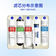 Qinyu filter element can be equipped with JYW-HC1391DR/HC875/HC876 filter element 1+2+3+5: PP+C1+PP+C2