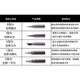 XMSJ速霸999H焊台无铅环保烙铁头不凡260D烙铁头马蹄头刀头扁头 9194C