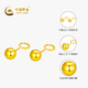 CHINA GOLD gold earrings for women, gold round bead bubble earrings, birthday gift for girlfriend and wife, a pair of round bead earrings, about 0.3 grams