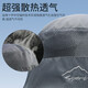 神火（SupFire）YFM01户外遮阳防晒帽骑行钓鱼防晒帽口罩可拆帽子 【全方位防护】YFM01户外遮阳帽