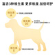 
New Pets Zhikang Pet Fish Oil Soft Capsules 60 Dog Deep Sea Concentrated Hair and Skin Care Pet Nutritional Supplement