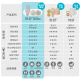 康乐保（Coloplast）胜舒Mio16961二件式造口袋底盘深凸 两件式造瘘底座 造口护理 5片