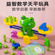 Huston Puppy Digital Balance Toy Monkey Digital Balance Addition et soustraction Arithmetic Table Top Top Education Early Enfant's Intelligence Development Frog Balance English Packaging
