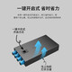 中天通讯（ZT-NET）光纤终端盒 4口8口SC/FC/ST满配壁挂式单模尾纤光缆熔接盘含尾纤法兰 【单模SC】满配尾纤+耦合器  4口光纤终端盒1台+热缩管5根