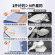 Wuji-Auto vorne Windschutzscheibe Anti-Freezabdecke Schneedichte Frostblock Schnee Blockblock Schnee Windblock Winterautoabdeckung Nio et5es6es8et7ec679 Customized Order Note Modell/Vollautoabdeckung/Hinzufügen von Baumwolle und Verdickung