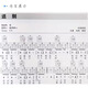 新版民谣吉他考级标准教程 王鹰2024修订版1-10级 吉他考级教材书