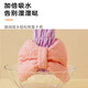 COOKSS children's dry hair cap quick-drying super absorbent hair scarf towel bag turban baby shower cap dry hair towel camellia powder