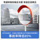 Jucheng outdoor wide-angle mirror, road traffic curve corner convex reflector, safety corner mirror, outdoor 100cm, including installation parts, one set price