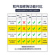 Hikang IMVS-VM-6100/6200/7100/Pro Dongle Machine Vision Software admite VM4.4 IMVS-VM-6210 (admite VM4.4)