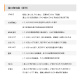 Alinx Black Gold FPGA Development Board Zynq Development Board Xilinx Zynq7020 7010 7000 Lernboard AX7010 AN9238 Collection Package