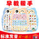 HKFZ Pinyin Banner диаграмма детского звука