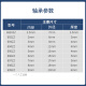 日本进口微小型轴承F 692Z693 694 695 696 697 698 699ZZ高速 695ZZ尺寸5*13*4