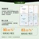 Nanjing Tongrentang Desmontaje de acné Desmontaje de pasta de acné y acné Scarlet Scarlet Boys Boys High School y alumnos femeninos alumnos y acné 20G