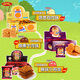 GEMEZ Chicken Noodles BBQ Chicken Flavor 16g*12 Packs Indonesian Imported Dry Noodles Afternoon Refreshment and Snacks
