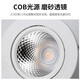 FSL Foshan Lighting LED anti-glare ceiling spotlight ceiling light background decoration embedded bull's eye lamp 6W white light