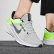 耐克（NIKE）男鞋春季新款运动鞋跑步训练INTERACT RUN轻便休闲鞋跑步鞋 DA1105-003/QUEST 4/灰绿 40.5