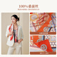 
Gem butterfly silk scarf 100% mulberry silk scarf female shawl for girls mother birthday gift box/Jinxiang Forest 2