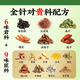 同仁堂（TRT）【官方正品】北京同仁堂青钱柳玉米须桑叶茶 薏苡仁橘皮山楂栀子葛根桑叶甘草菊花蒲公英等配料 青钱柳玉米须桑叶茶180g*5盒 花草茶