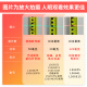 LAiSAi 莱赛激光蓝绿光水平仪室外亮光红外线强光高精度带增强点LSG671 基础[2线3点单锂]强绿光LSG671SD