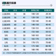 KAIRIHU儿童足球服套装男女童定制秋冬四件套小学生比赛训练队服运动球衣 YL-9215天蓝（四件套） 儿童22码（120-130cm 60-70斤）