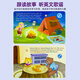 英语单词自然拼读训练手指点读书学习神器3-8幼儿童英文点读书早教机幼儿园儿童英语启蒙有声书教材阅读小学一二年级零基础英文单词早教绘本情景对话 英语自然拼读发声书