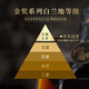 
Zhangyu collector's edition of five-star brandy man forty brandy wine, gift box, gift bag, gift 700ml, collector's edition of brandy (silver box) 700mL 6 bottles