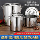 Stainless steel round barrel with lid, large soup pot, commercial soup barrel, thickened household brine barrel, rice oil barrel, large capacity pot for boiling water, thickened and burn-resistant model 30*40, bottom thickness 2.2mm