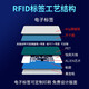 远景达NFC高频图书馆电子标签RFID不干胶射HF射频防伪追溯标签 15693协议电子标签 高频图书标签【40*25mm】 100张