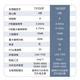 
Intel (Intel) 14th Generation Core CPU Processor Desktop Processor Boxed CPU i3-14100F Boxed [4 cores and 8 threads]