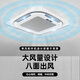 TCL central air conditioner 10 HP one-to-two ceiling unit ceiling air conditioner mostly online engineering commercial air conditioner DC frequency conversion first-level energy efficiency embedded ceiling unit 5 HP three-level energy efficiency heating and cooling surround air supply (one-to-one)